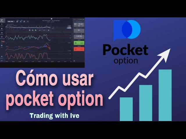 Platform Trading Modern Pocket Option