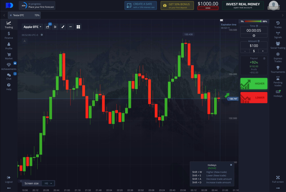 Platform Trading Modern Pocket Option