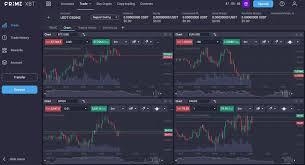 The Ultimate Guide to PrimeXBT Trading The Ultimate Guide to PrimeXBT Trading