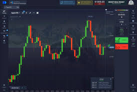 Unlocking Potential with the Pocket Option 50 Deposit Bonus Unlocking Potential with the Pocket Option 50 Deposit Bonus